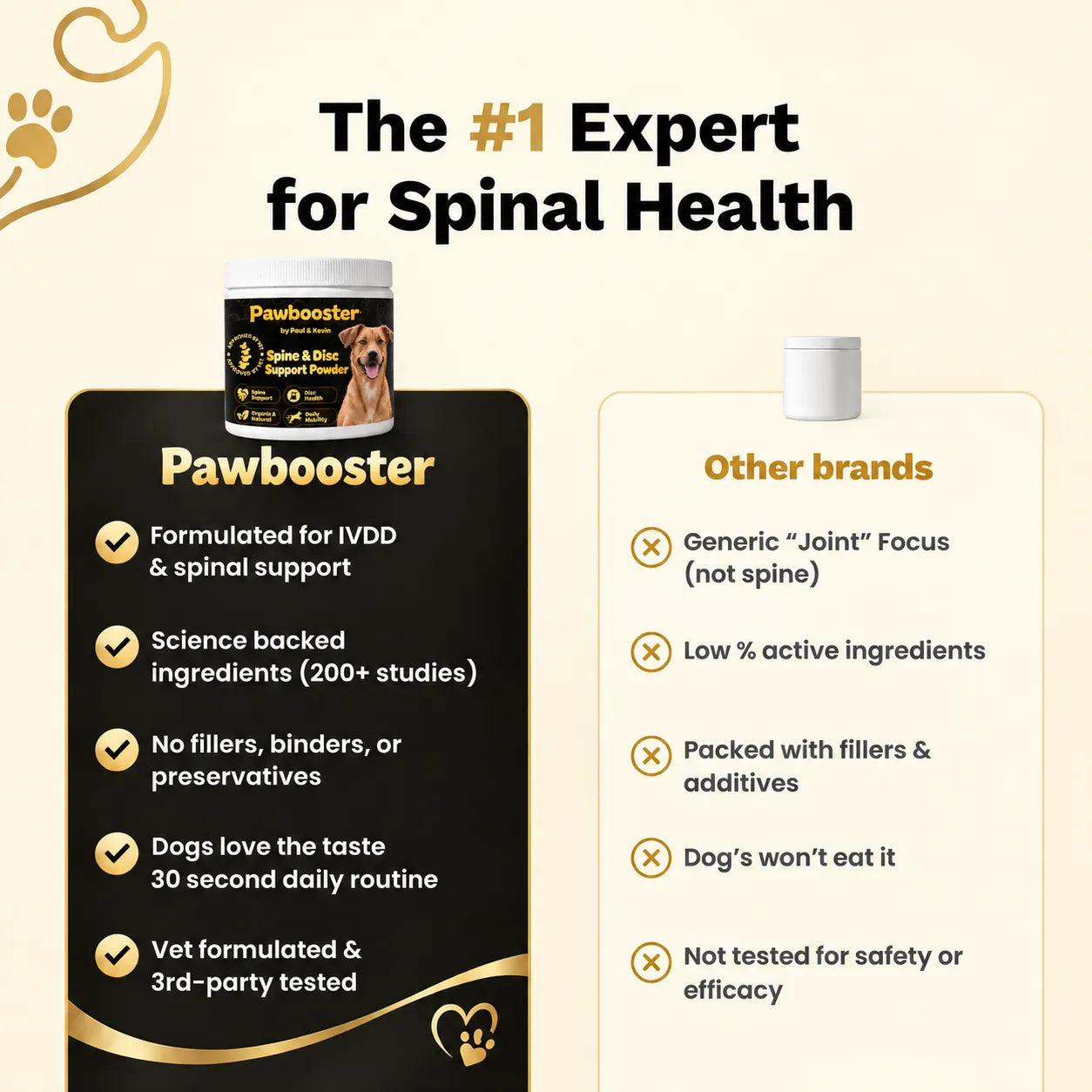 Pawbooster | Spine & Disc Powder