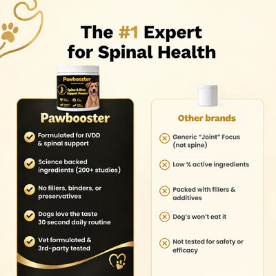 Pawbooster | Spine & Disc Powder